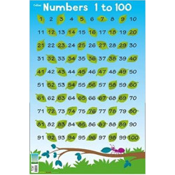 NUMBERS 1 - 10 (COLLINS CHILDREN’S POSTER)