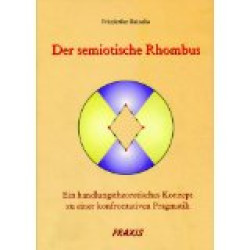 DER SEMIOTISCHE RHOMBUS